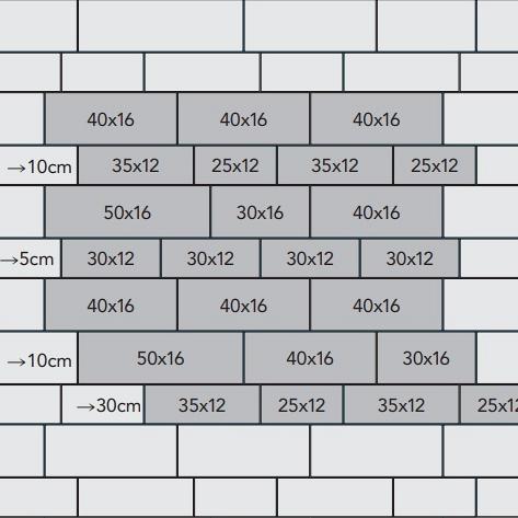 Jamstone XL Banenverband 8 cm Mandeville